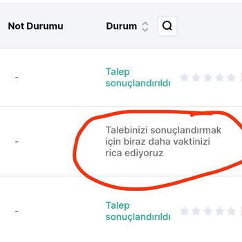 Trendyol Express: Yüksek Desi, Muhatap Yok, Teslimat Yalanları!