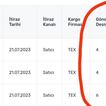 Trendyol Express: Yüksek Desi, Muhatap Yok, Teslimat Yalanları!