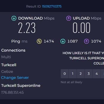 Turkcell Superonline İnternet Hız Ve Süreklilik Sorunu