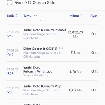 Turkcell Bir Günde 645 TL Fatura Yansıttı