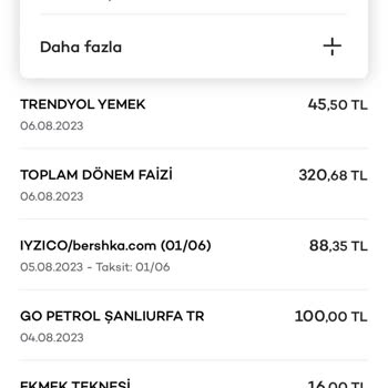 Akbank Toplam Dönem Faizi