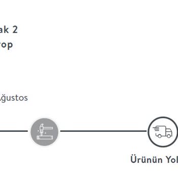 Vivense Teslim Edilmeyen Sipariş sıkıntısı