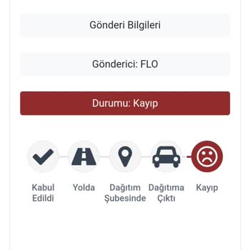 FLO Ayakkabı Ayakkabı Siparişini Kaybeden Kargoyla Çalışan FLO Siparişi İptal Etti