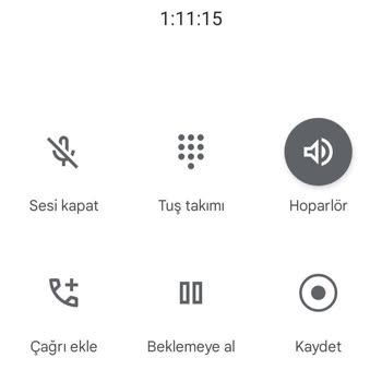 Ak Yatırım Müşteri Hizmetleri Açmıyor!