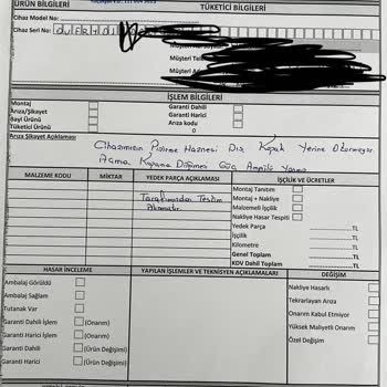 Onvo Marka Airfryer Pişmanlıktır