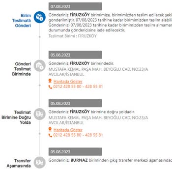 MNG Kargo Hizmetinden Hayal Kırıklığı Yaşıyorum
