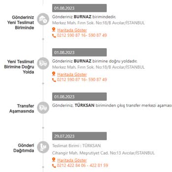 MNG Kargo Hizmetinden Hayal Kırıklığı Yaşıyorum