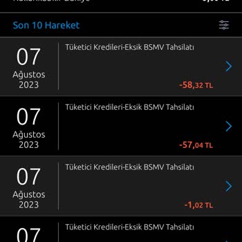 Yapı Kredi Eksik BSMV Tahsilatı