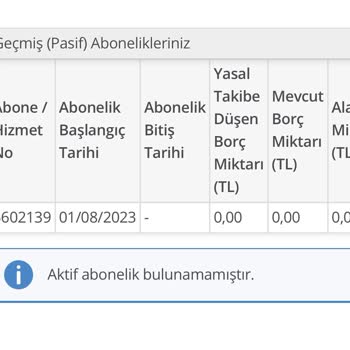 Kablo TV TÜRKSAT Kablo Net Başvurusu İptali