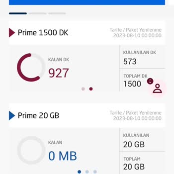 Türk Telekom Mobil Hattımın Tarifesini Kafasına Göre Değiştirmiş.