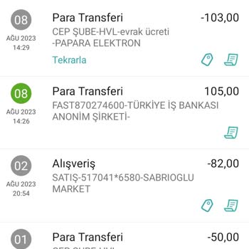 İstihdam Vaadiyle Papara Hesabı Açma