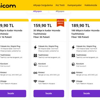 Millenicom Paket Fiyatı Yanıltması