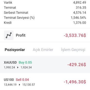 Paribox Invest Foreks Hesabımı Durduk Yere Askıya Aldı Hesabıma Ulaşamıyorum!