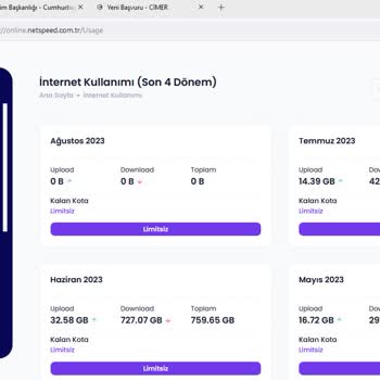 Netspeed Kullanmadığım İnternete Ücret İstenmesi