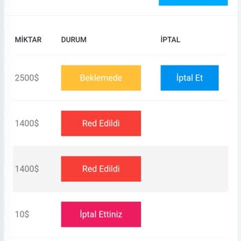 GL Yatırım Paramı Vermiyor, Türlü Bahanelerle İşi Uzatıyor