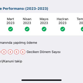 VakıfBank Kredi Talebime Devamlı Olumsuz Cevap Veriyor