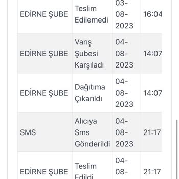 Kargoist Kargom Teslim Edilmedi