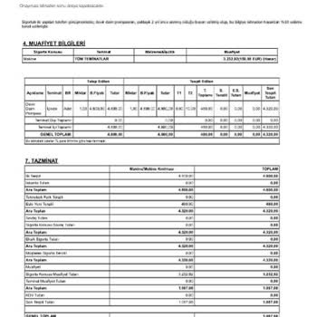 Türkiye Sigorta Para Alır Ama Para Ödemez