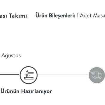 Vivense Gönderilmeyen Ürün Ve İlgisizlik