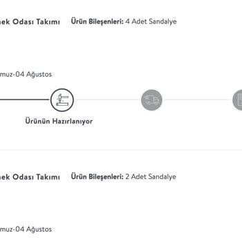 Vivense Gönderilmeyen Ürün Ve İlgisizlik