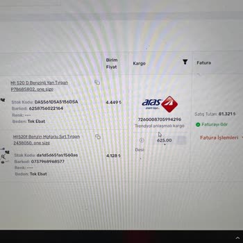 Trendyol Satıcı Mağazamızın Haksız Yere Kapatılması