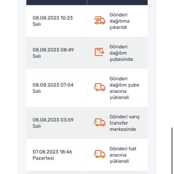 Sürat Kargo Derince Şubesi Telefonları Açmıyor