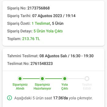 Organik Gurme Tarihi Geçmiş Ürün Ve Fiş Getirmemeleri.