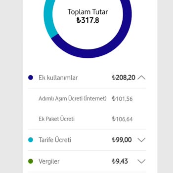 Vodafone Adımlı Aşım Ücreti (internet)