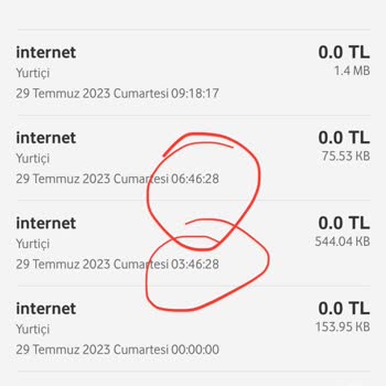 Vodafone İnternet Haklarım Geceleri Ve Wi-Fi Bağlıyken Harcanıyor!