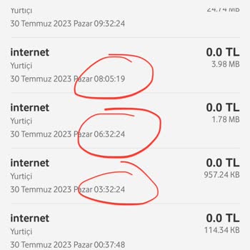 Vodafone İnternet Haklarım Geceleri Ve Wi-Fi Bağlıyken Harcanıyor!