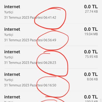 Vodafone İnternet Haklarım Geceleri Ve Wi-Fi Bağlıyken Harcanıyor!