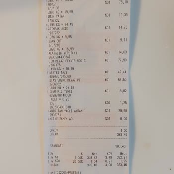 Çelikkayalar Market Online Da Kalite