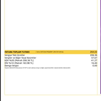 Millenicom İnternet Tarifesi Usulsüz Ücretlendirme!