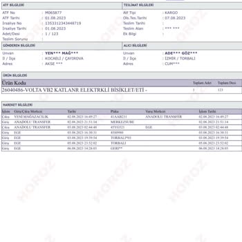 Horoz Lojistik Kargo Şikayeti Çözüm