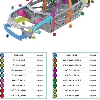 Auto King Ekspertiz Ve Yaşadıklarım