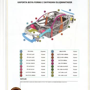 Auto King Ekspertiz Ve Yaşadıklarım
