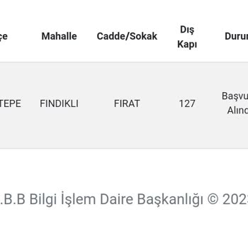 İBB Ücretsiz Bina Tespiti