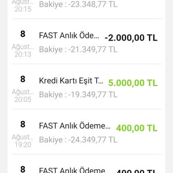 Hepsiburada Paramı İade Edilmesi