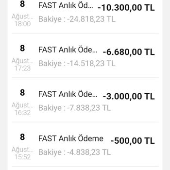 Hepsiburada Paramı İade Edilmesi