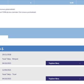 Garanti BBVA Silinmeyen Borç