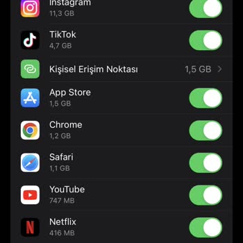 Turkcell Kullanmadığım İnterneti Eksiltiyor
