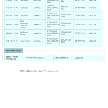 PTT Kargo Teslim Alınmayan Ürünü Almış Göstermek