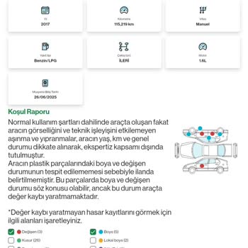 Vavacars Hatalı, Eksik, Amatörce Hareketler