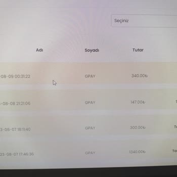 Kopazar Oyun Pazarı Sitesinden Alışveriş