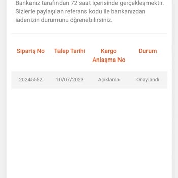 Cimri Ücret İadesi Yapılmıyor