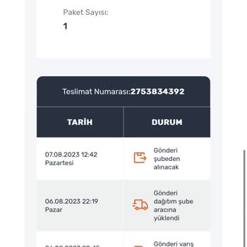 Sürat Kargo Kargomu Getirmiyor, Şubeden Alınacak Olarak İşaretliyor.