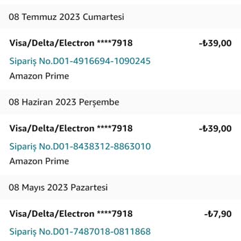 Amazon Prime Üyeliği Para İadesi