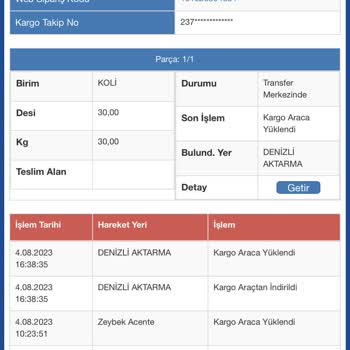 Sürat Kargo Zeybek Acente Ve Denizli Aktarma Kargo Sorunu