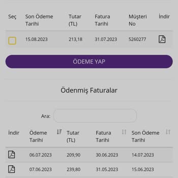 Millenicom Sebepsiz Ve Nedensiz Fiyat Artışı