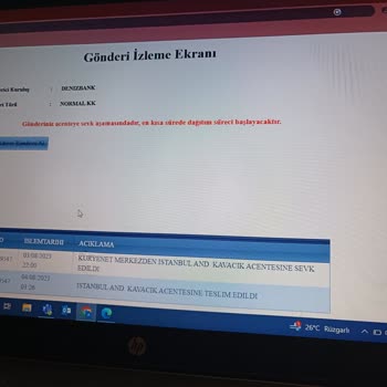 Kuryenet 5 Gündür 5 Dakikalık Yolu Olan Kargomu Getirmiyor